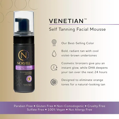 Norvell Venetian Mousse Autobronceador Facial Sin Sol Con…