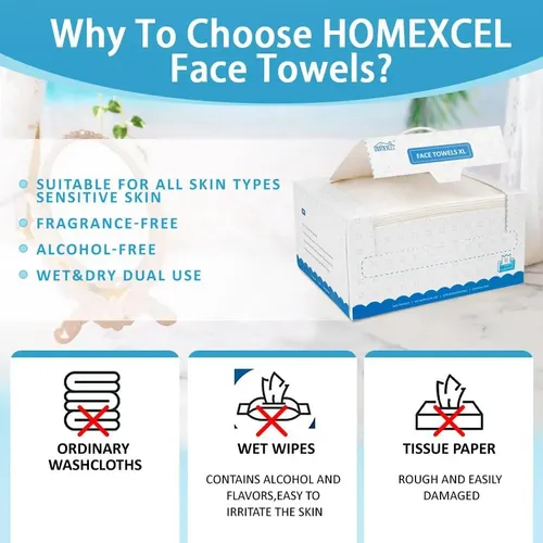 Toallas Faciales Homexcel 100 Content Biodegradables