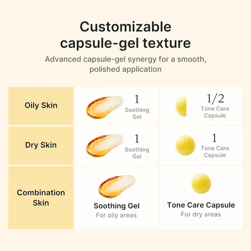 Crema En Cápsulas Iluminadora De Vitamina C Con Ácido Kójico