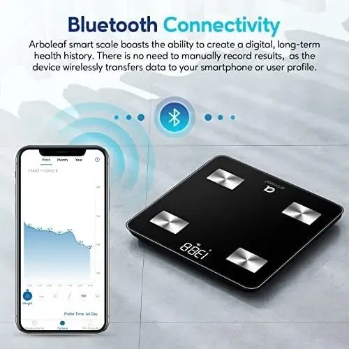 Báscula Inteligente Arboleaf C/wifi/bluetooth Negro Negro.