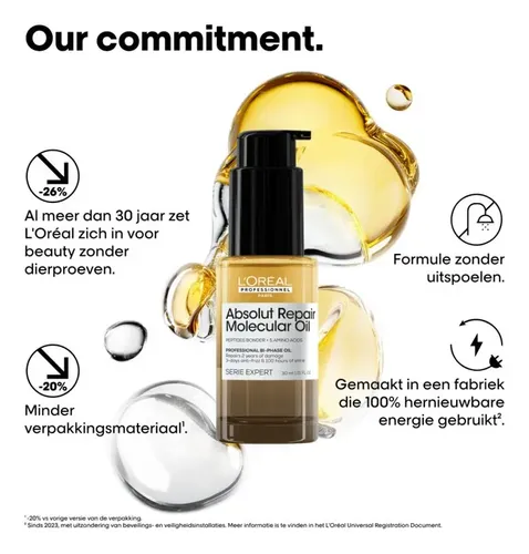 Aceite Loreal Absolut Repair Molecular Oil Capilar X 30ml