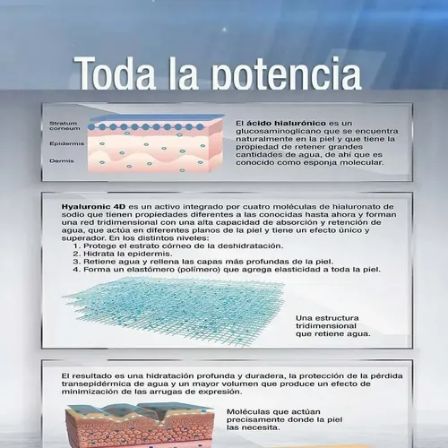 Hyaluronic 4d Face Crema Hialuronico Hidratante Lidherma