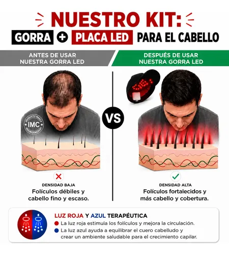 Gorra Laser Para El Crecimiento Del Cabello Fototerapia Led