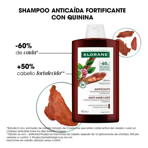 Shampoo Klorane Quinina 400ml