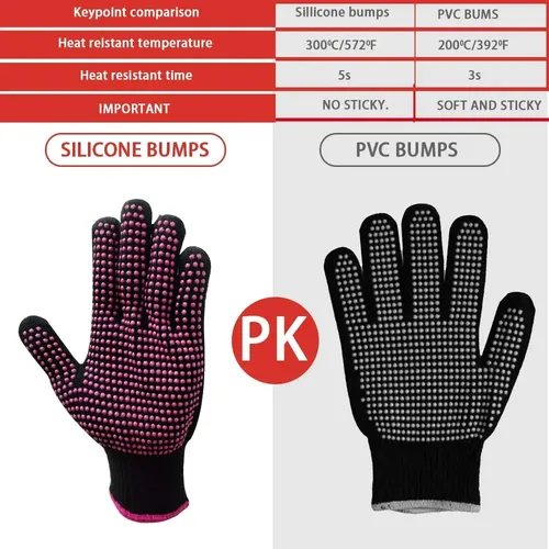 2 Guantes Profesionales Resistentes Al Calor Para Peinar El=