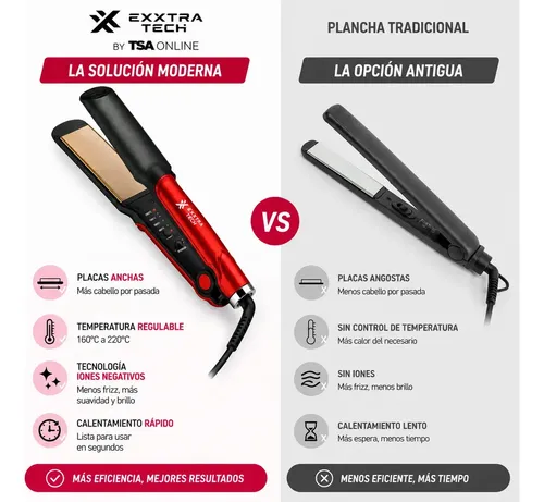 Planchita de Pelo Exxtra Tech con Tecnología Iónica, Cerámica y Turmalina
