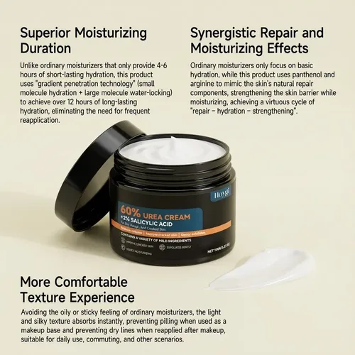 Crema De Cuidado Hidratante Y Humectante Suave, Delicada Y
