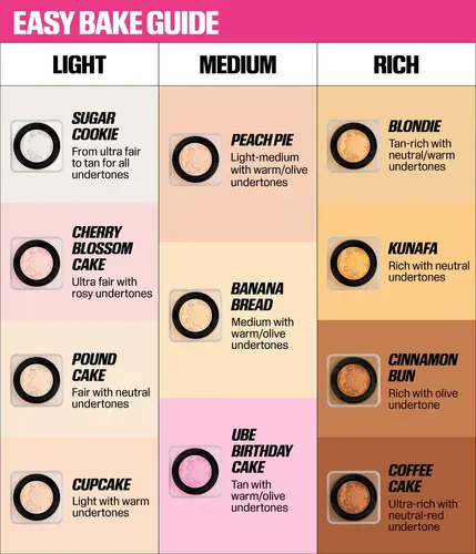 Polvo Volatil Fijador Huda Beauty Easy Bake 20 Gr