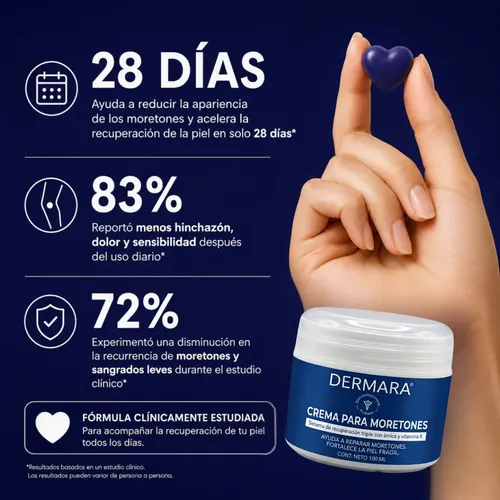 Crema Para Moretones Dermara Vitamina K Hematomas 100ml 2×1