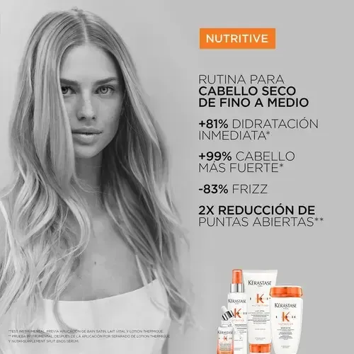 Shampoo Kérastase Nutritive Bain Satin Nutrición 250ml