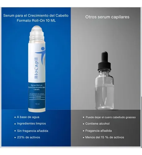 Serum Anticaida Crecimiento Capilar Roll-on Biocapil3x2