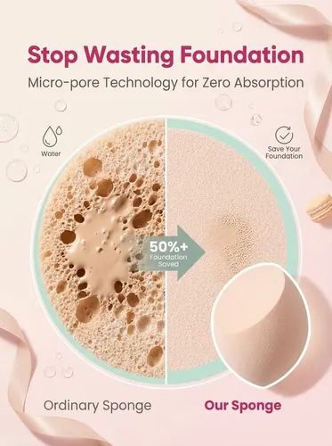 Esponjas De Belleza Ligeras Y Saltarinas En Múltiples