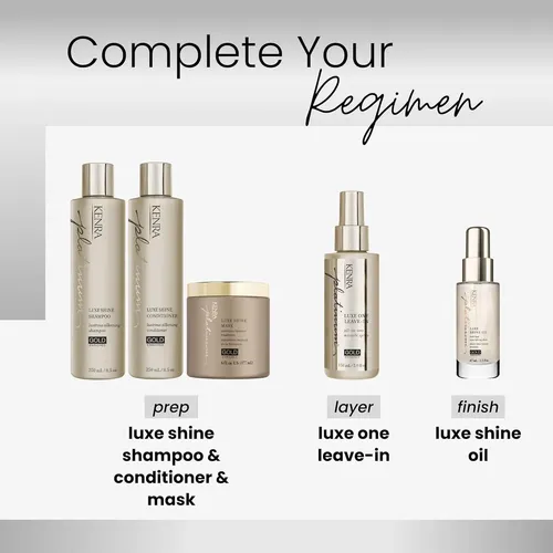 Spray Milagroso Todo En Uno Kenra Luxe One 150ml Protect