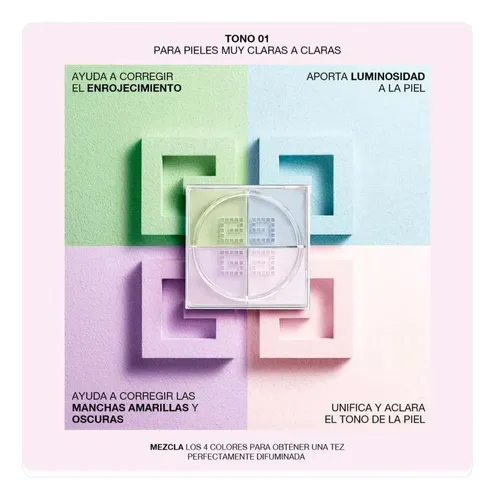 Polvo Suelto Prisme Libre Givenchy N01
