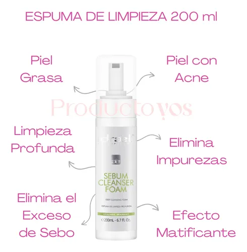 Skincare Rutina Completa Niacinamida Piel Grasa Idraet