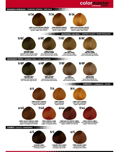 Kit Coloracion Fidelité Colormaster X 60g A Elección