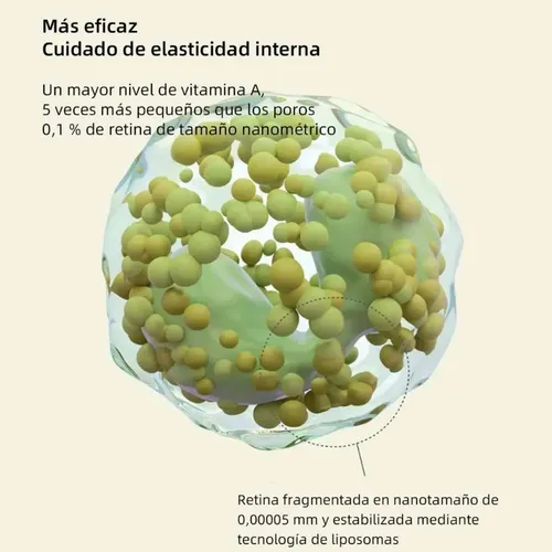 Potenciador Reafirmante Vita Retinal Shot, Con Reti A+2b .