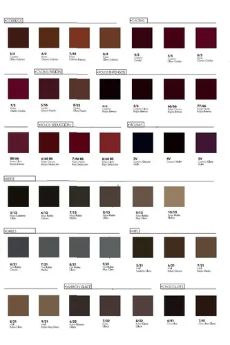 Kit 3 Tintura Pelo Profesional Exiline Intensive Color Plex