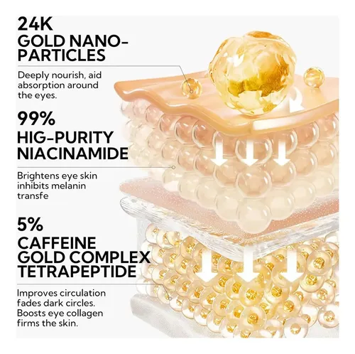 Lanbena Parches 24k Gold Hydra-gel 60 Unidades Todo Tipo De Piel