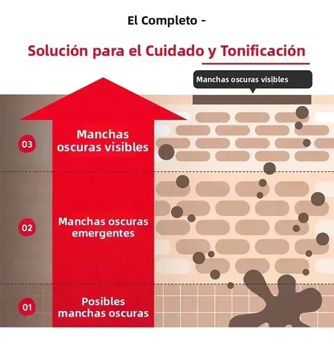 Sdfs Jfghh Vc Essence Mejora La Opacidad Descuento