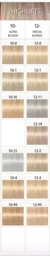 Tintura Igora Highlifts – Schwarzkopf 60g Tpo Tono 10.1