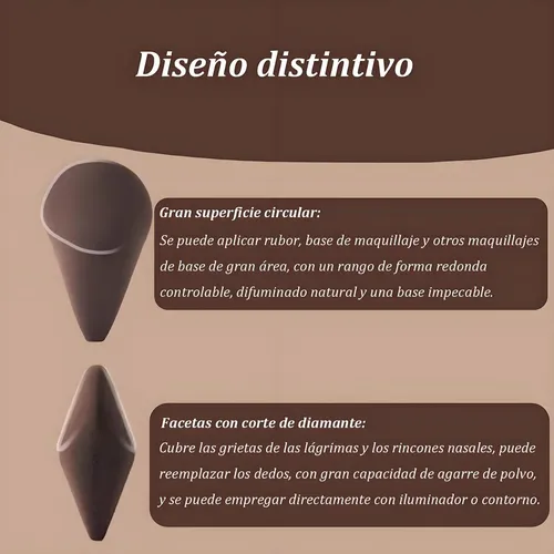 Esponja Para Maquillaje 2 Piezas, Facetas Beauty Blender