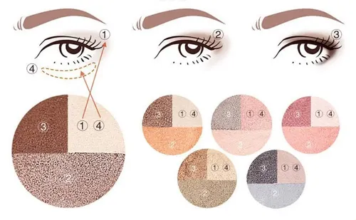 10 Brochas De Esponja Para Sombras De Ojos De Doble Cara