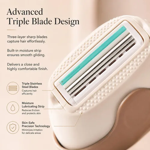 Shaver With Rotating Cover,  Precision Shaving System