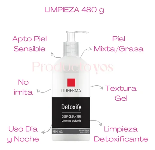 Rutina Skincare Piel Grasa Acne Hidratacion Lidherma