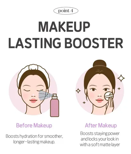 Aerosol De Maquillaje Etude Soft Fix, 50 Ml, Bruma Hidratant