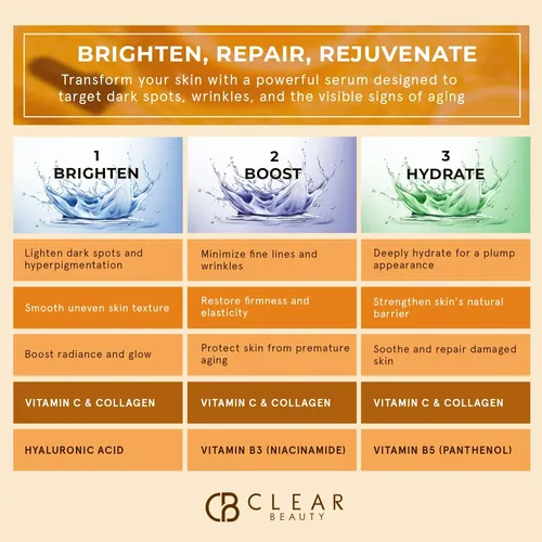 Sérum De Vitamina C Para Rostro Con Colágeno De 1.69 Onzas L Todo Tipo De Piel Día/noche