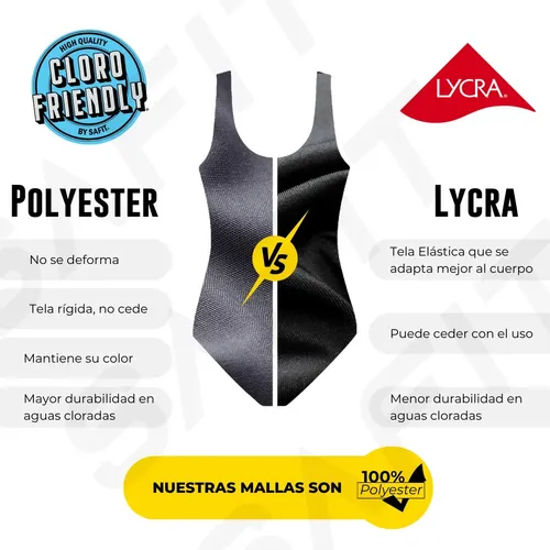 Combo Natacion  Malla + Antiparra + Gorro Cloro Resistente