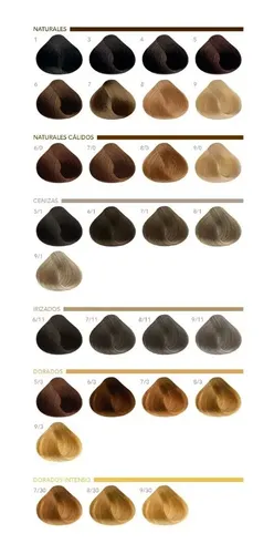Pack Tintura Opción Profesional X 20 Unidades Peluqueria