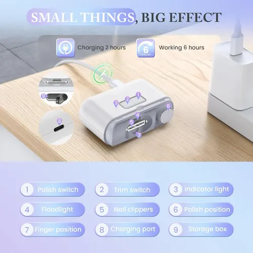 Cortauñas Eléctrico, Cortaúñas Automático, Juego De