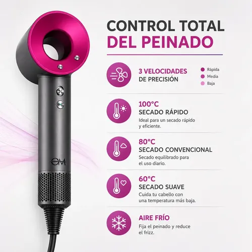 Secador De Pelo Ultra Rapido 3 Velocidades Frio Calor 2400w