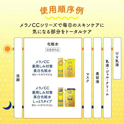Loção Clareadora Melano Cc Intensive Prevention Moist’