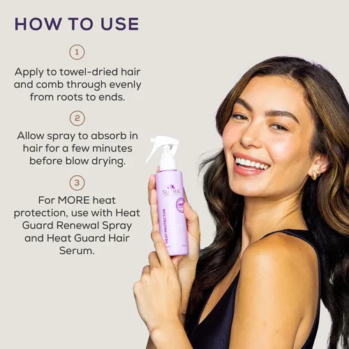 *(protector Térmico H&/spray Sutra Heat Guard Para Cabello Y
