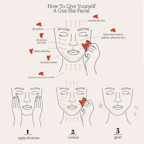 Gua Sha Facial Piedra Masajeador Piel Firme Con Estuche