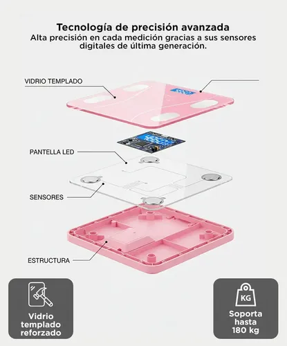 Balanza De Baño Digital Con App Mide Grasa Corporal Precisa