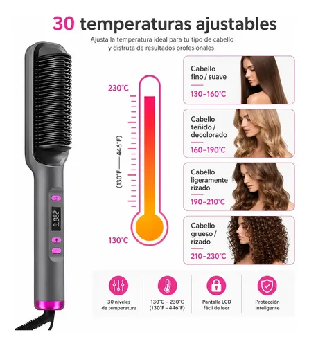 Cepillo Alisador Eléctrico Portátil Ajustable