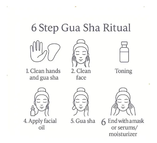 Guasha Facial Metal Refrigerante Para Rostro Y Cuello