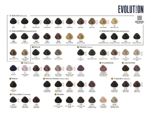 Tintura Pelo Profesional Alfaparf Evolution Of The Color X 2