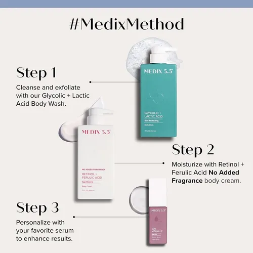 Medix Crema Hidratante Facial Y Corporal Retinol Sin Perfume