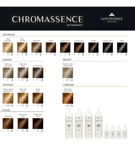 La Puissance Chromassence Sin Amoníaco Tintura + Oxidante A Elección