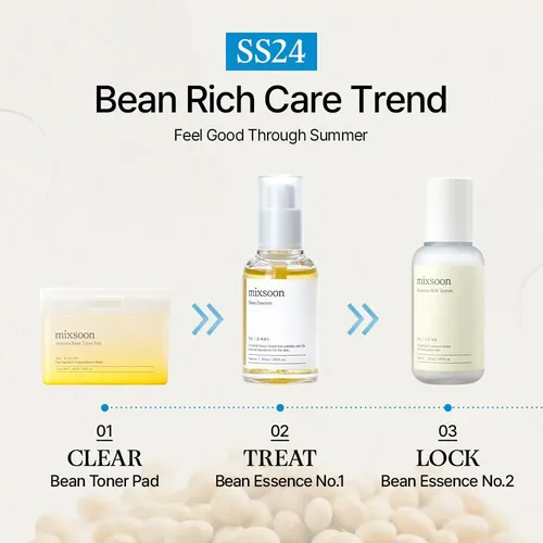 Mixsoon Soybean Milk Serum 50ml Momento De Aplicación Día/noche Tipo De Piel Todo Tipo De Piel