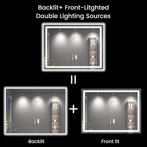 Espejo De Baño Led Rpoesx 40×30 Cm Retroiluminado Y Iluminad