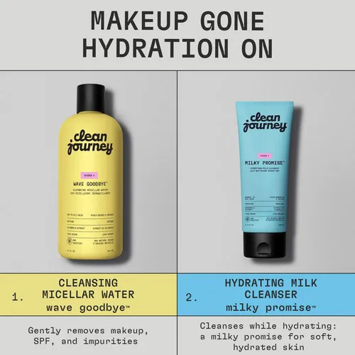 Desmaquillante En Agua Micelar Cleanjourney, 14 Onzas Líquid