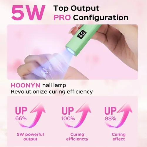 Luz Uv Portátil Para Uñas De Gel Lámpara Led 5w Menta