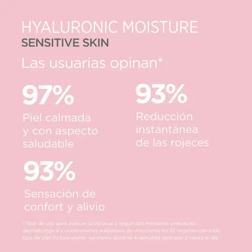 Isdin Isdinceutics Hyaluronic Moisture Piel Sensible 50g