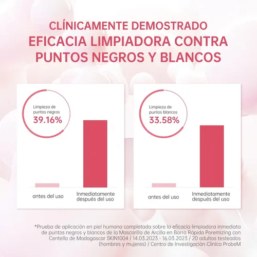 Mascarilla Barra Poremizing Centella 27g Todo Tipo De Piel